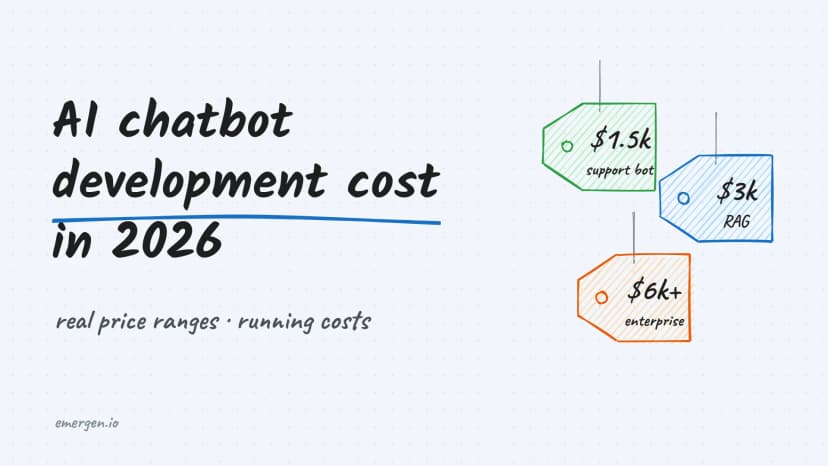 AI Chatbot Development Cost in 2026: Real Quotes, Running Costs and an Expert Breakdown